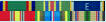 rt ribbons